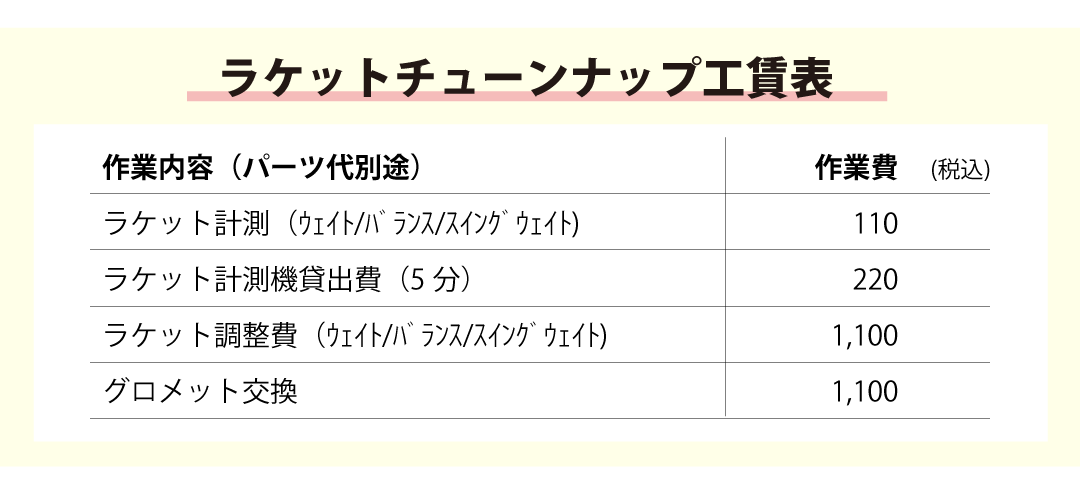 ラケットチューンナップ工賃