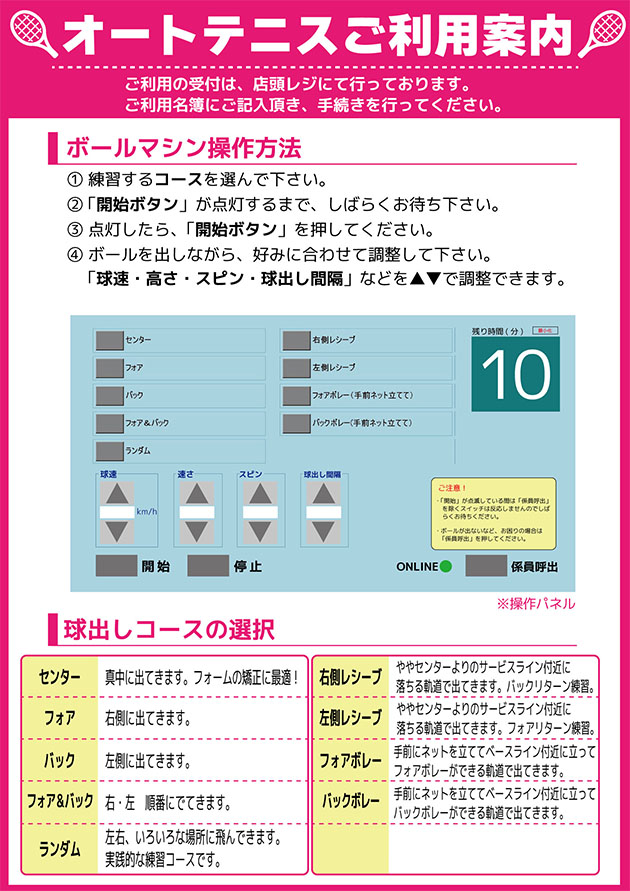 操作パネル